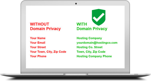 domain-privacy